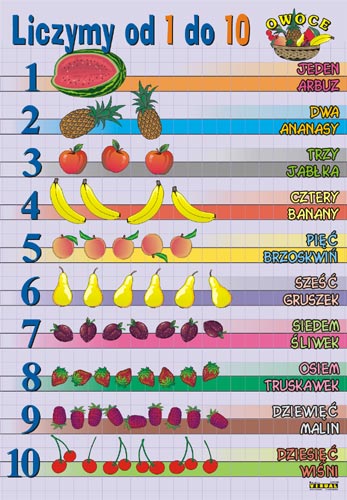 Matematyka3 - liczymy_od_1_do_10.jpg